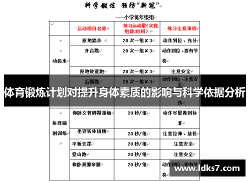 体育锻炼计划对提升身体素质的影响与科学依据分析