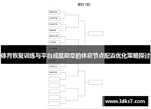 体育恢复训练与平台成就勋章的休息节点配置优化策略探讨