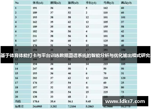 基于体育体能打卡与平台训练数据图谱系统的智能分析与优化输出模式研究